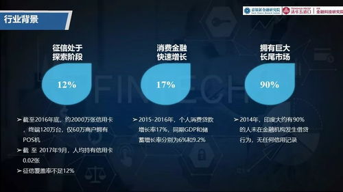 再優化提升，邁向下一個繁榮——2025印度金融科技研究報告
